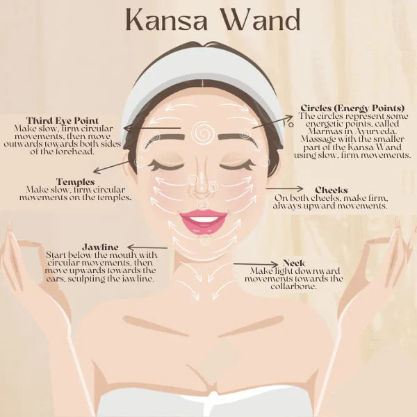 Ayurvedic Dual Kansa Wand massager