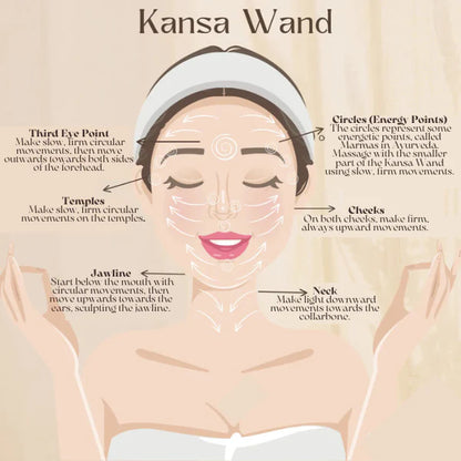 Ayurvedic Dual Kansa Wand massager